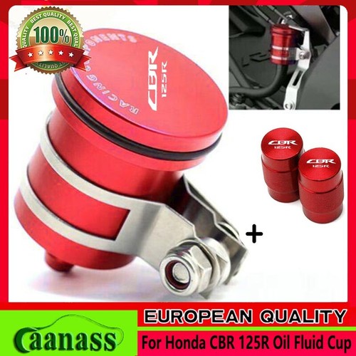 For honda cbr - for,